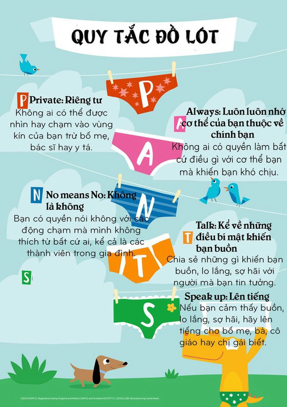 quy tac do lot va quy tac 5 ngon tay bo me co con gai nhat thiet phai biet 1 1554689483762